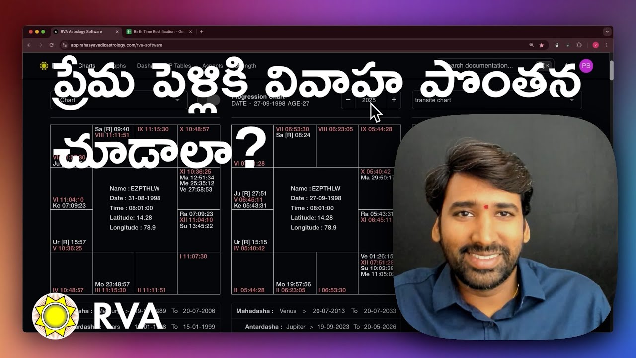 Venus Mahadasha for Virgo Ascendant  – Job, Love & Marriage Predictions | Learn Astrology in Telugu
