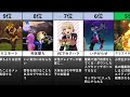 フォートナイトで起こる悪質行為15選