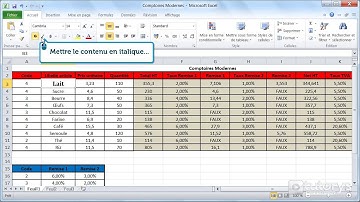 Comment modifier la mise en forme d