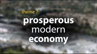 Knox City Council :: Annual Report 2012-13 :: Theme 7 - A Prosperous, Modern Economy