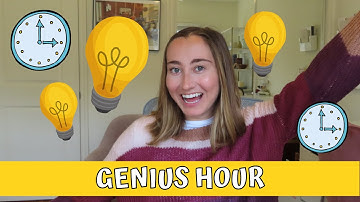 How to Plan & Implement GENIUS HOUR in your Elementary Classroom | K-5 Genius Hour Teaching Ideas