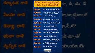 మ పరల మదట అకషరనన బటట మద ఏ రశ తలసకడ Reveal