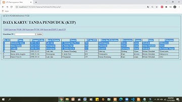 QUIZ 9 //PEmrograman Web // Benedictus Mario WT