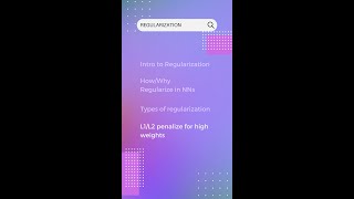 Tuning Alpha in L1 and L2 Regularization