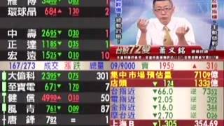 20160822 1200 蕭又銘 台股72變