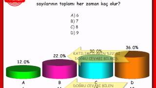 Keypad Quiz - Keypad Yarışma Formatı - Ars Keypad - Www.arskeypad.com.tr