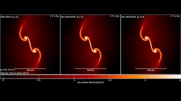 Binary star formation: Weak, parallel magnetic field and moderate perturbation