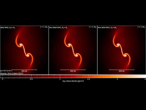 Binary star formation: Weak, parallel magnetic field and moderate perturbation