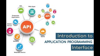 API - Application Programming Interface Introduction | How API works? | Pincore Communal