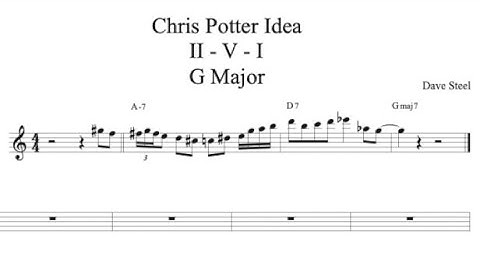 Chris Potter Idea II•V•I G Major - Transcription by Dave Steel