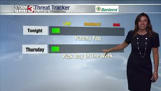 Weather forecast: September 7, 2022