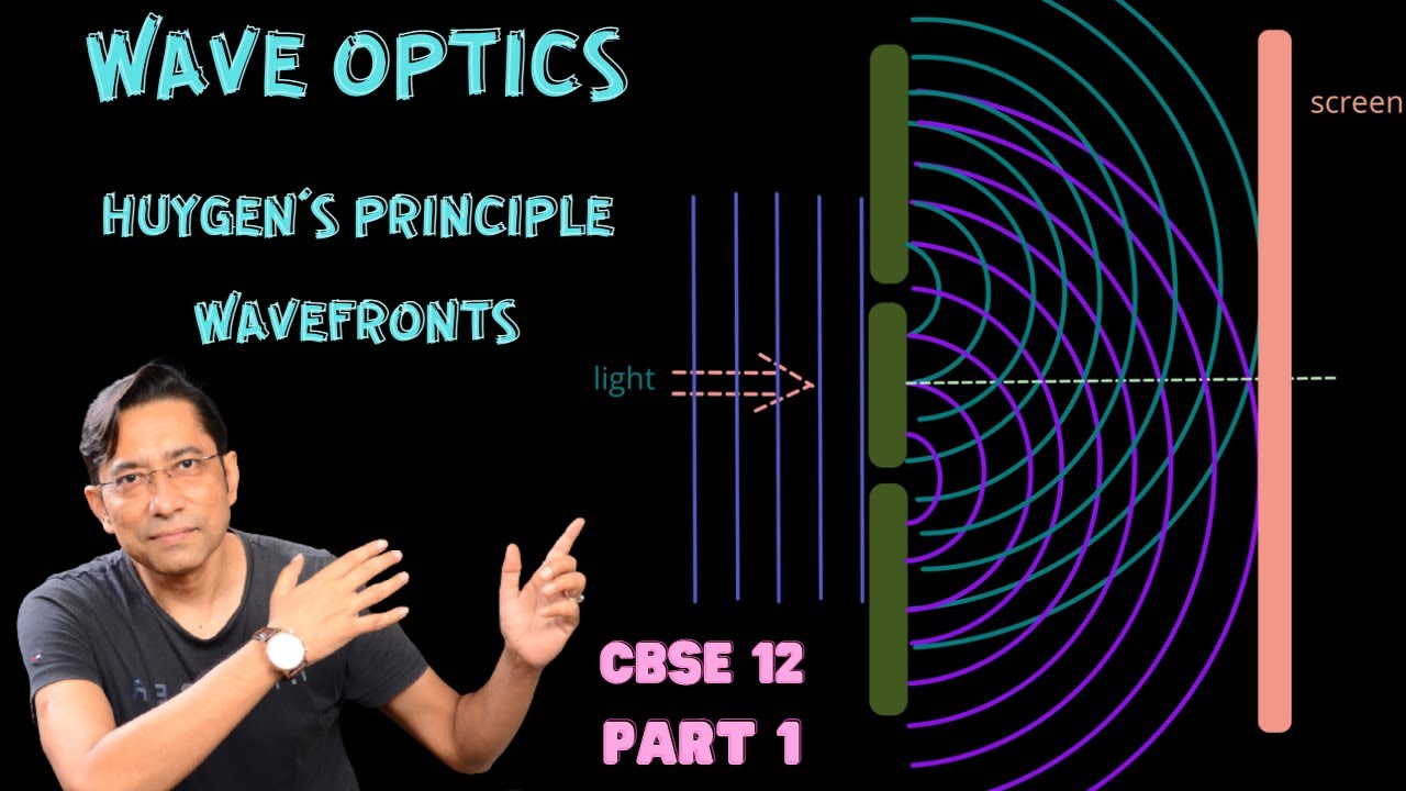 Wave Optics | Class 12 | Chapter 10 | Huygens Principle | Wavefront ...