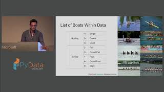 Lou Harwood - WorldRowing com: End To End Data Analysis