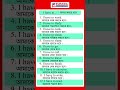 Spoken English || I have to - এর ব্যবহার #spokenenglish #commonenglish #basicenglish #shorts