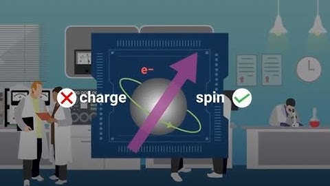 Exploring the Physics of Ferrimagnets for Future Spintronics Applications