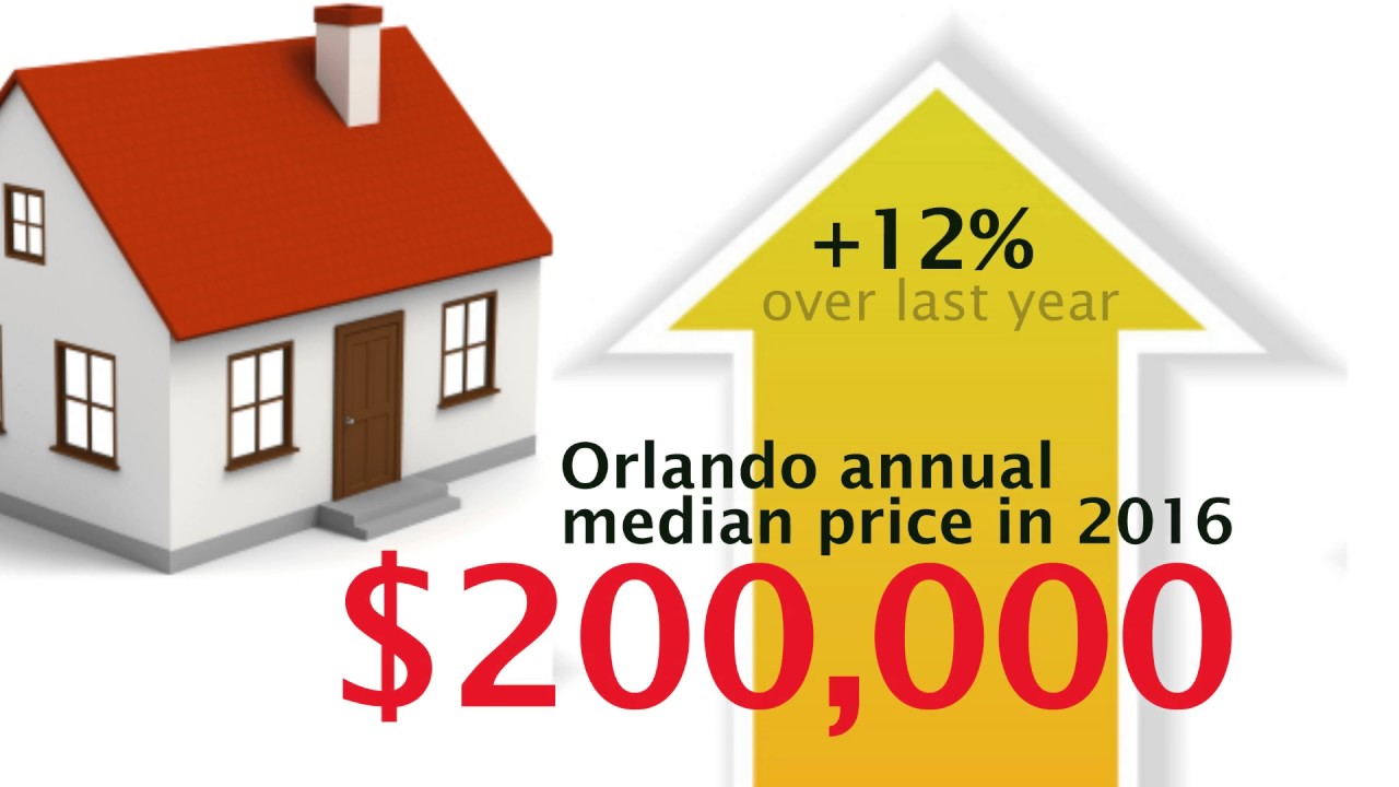 Orlando Housing Market Report December 2016 YouTube