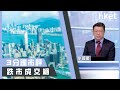 李國慶：跌市成交縮（2020年10月15日）