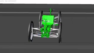 Moonbuggy Adams Simulation