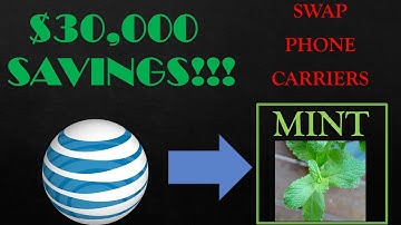 I SAVED $30,000 swapping from AT&T to MINT MOBILE!  ||  4% Rule EXPLAINED