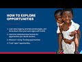 How to work with usaid exploring usaid funding opportunities