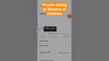 #pi coin listing on #Binance Vs #coinbase