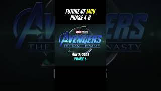 FUTURE OF MCU PHASE 4 TO PHASE 6 - UPCOMING MARVEL MOVIES #shorts