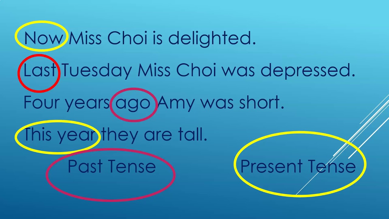 is am are /was were new - YouTube