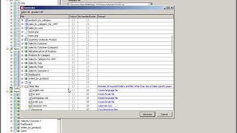 CasperBR userpriv extension for PhpMaker