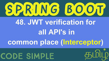 48. JWT Token for all api