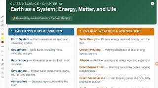 Class9 Science Ch-13 Earth as a System: Energy,Matter,and Life Imp. Keywords & definitions