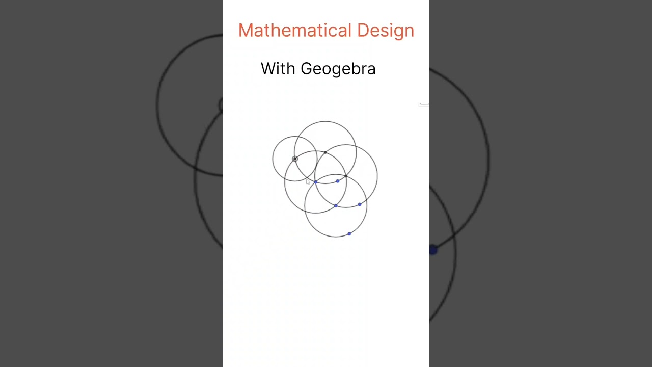 Mathematical design using geogebra