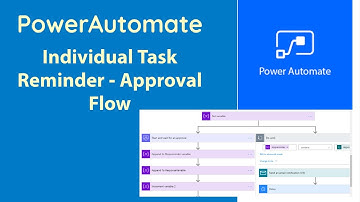 Individual Approval Task Reminders - Approval Flow