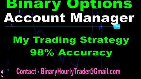 Forex Binary Options Account Manager UAE DUBAI