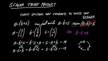 2: Introducing the Scalar Triple Product of Vectors