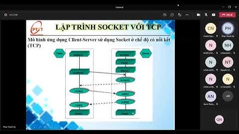 LẬP TRÌNH MẠNG | 4.9.2021 | PART 1