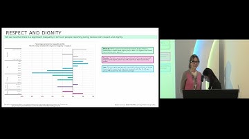 Health Inequalities: How Data Helps Understand What Health Inequalities Exist