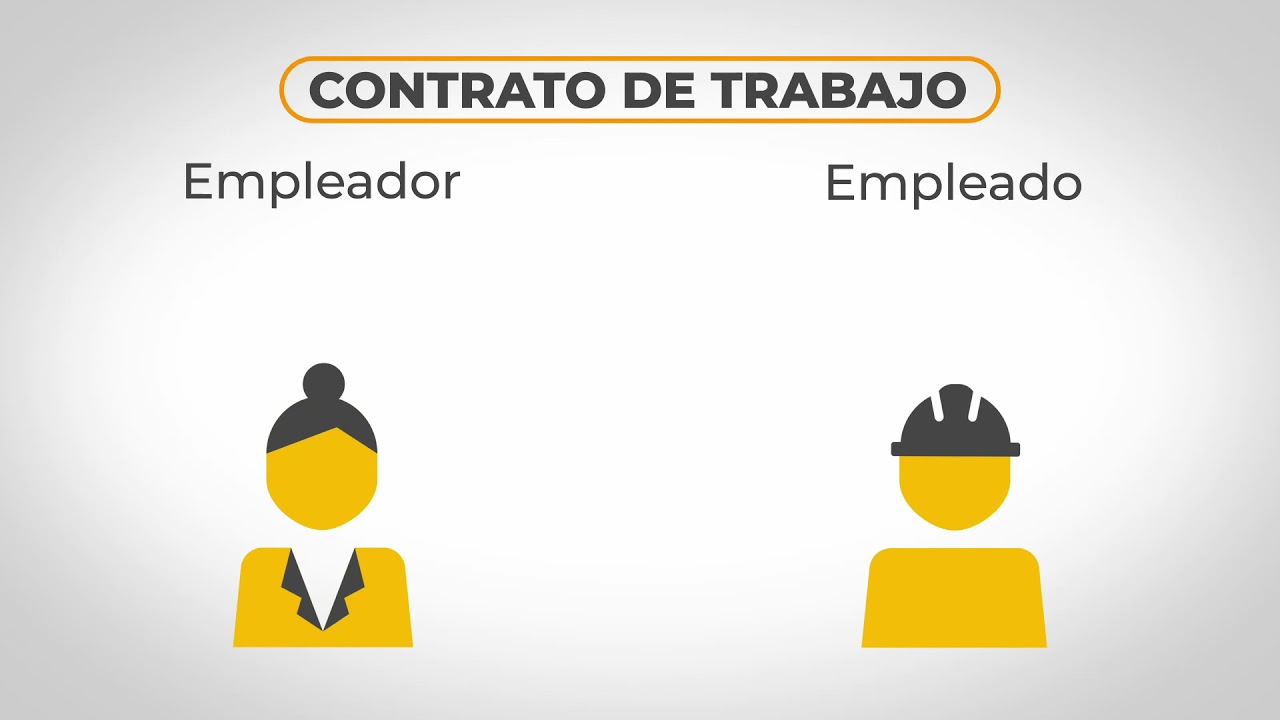 Video: Modificaciones y anexo de contrato SUB - YouTube