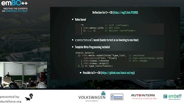 Kris Jusiak - Embedded Reflections - emBO++ 2024