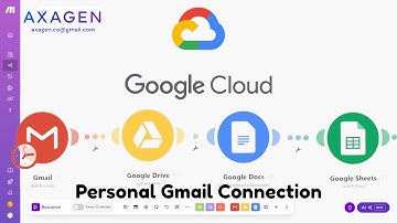Connect Personal Google in make.com 2025 / Gmail, Sheets, Docs, Drive
