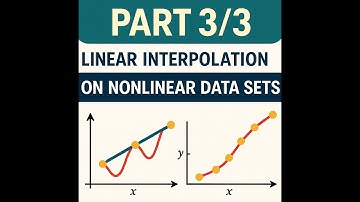 Part 3/3: Linear Interpolation on Non-linear Data Sets