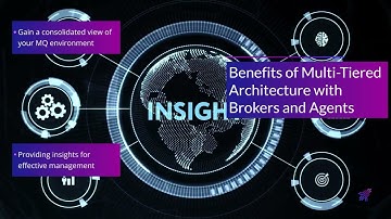 Rocket® TMON® for MQ