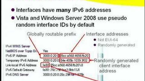 Google IPv6 Conference 2008: IPv6 on Windows