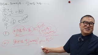 노력하지 않아도 인기있는 사람