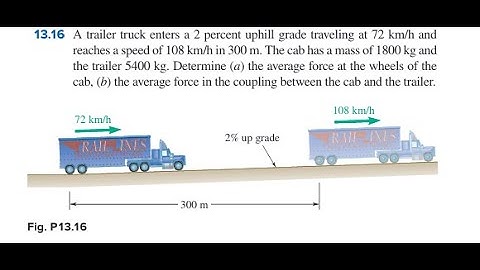 A trailer truck enters a 2 percent uphill grade traveling at and reaches a speed of in . The cab has