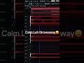 Calm Luh throwaway😫 #flstudio #producertok #rexv2 #maajins #u_lovetatsumi