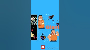 Nama nama karakter Doraemon #edit #doraemon