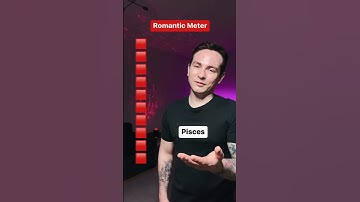Romantic meter -part 1❤️‍🔥Download Astroscope APP for MORE❤️‍🔥 #zodiacsigns #astroscopeapp