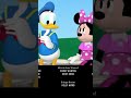 Mickey’s Monster Musical (2017) Credits