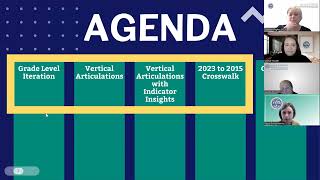 The Four 2023 ELA Standard Iterations Webinar