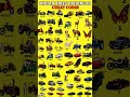 Indian bike all new cheat codes 🤯+plugin cheat codes #Short#Gaming